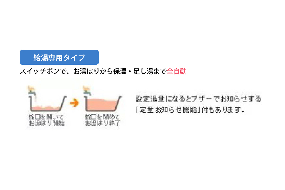 エコフィール | 石油・灯油ボイラー | 取扱商品 | 株式会社サンエム